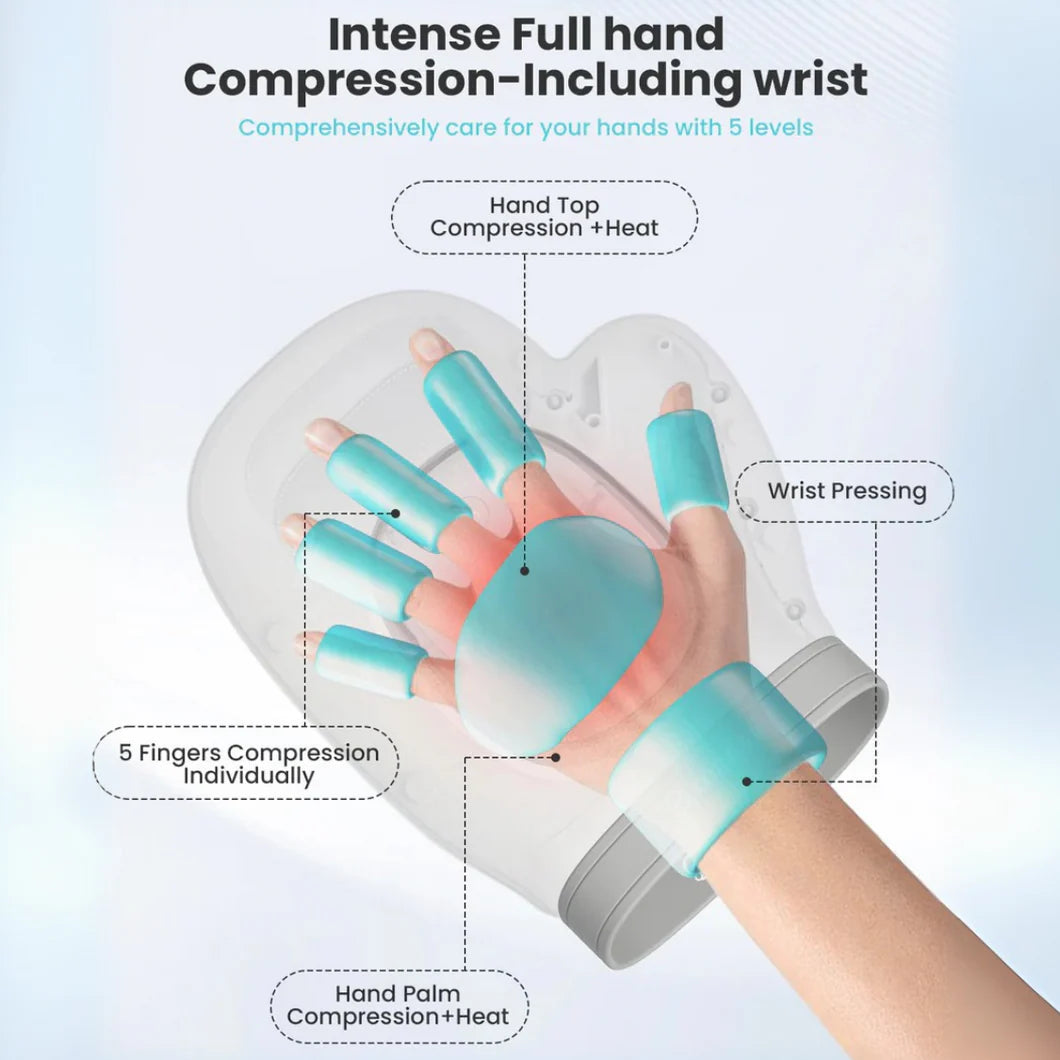 Neurivo: The Ultimate Hand Massager